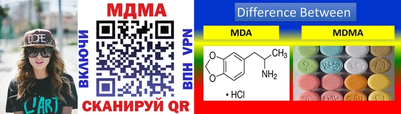 MEGA вход  Малгобек  МДМА VHQ  где купить наркоту 